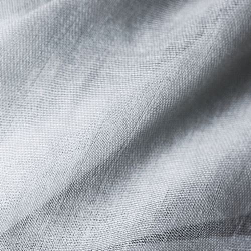 What are the common clothing materials?