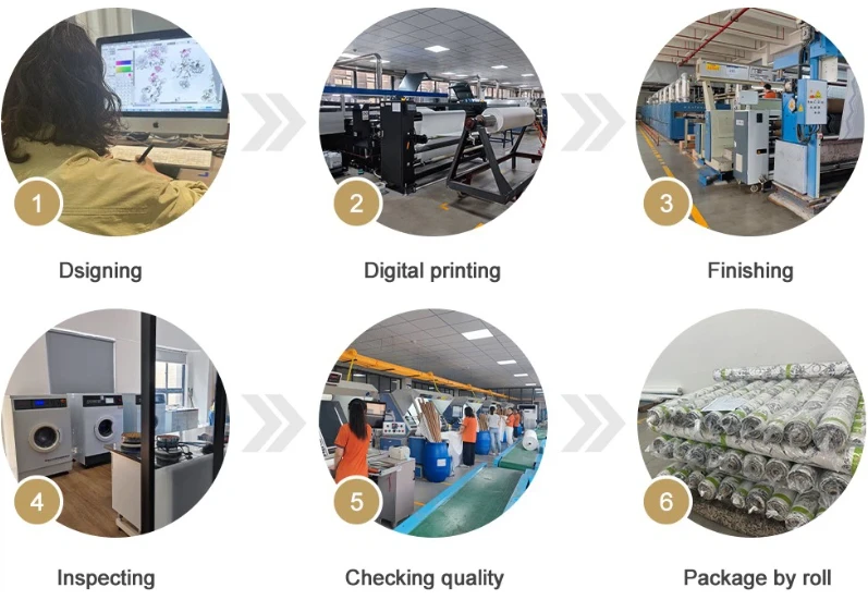 Large Format Digital Fabric Printing Services